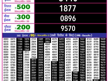 Rajshree 10 Evening lottery 05.40 PM 13.02.2026