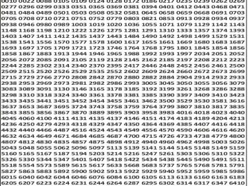 Dear 50 lottery Result 24.02.2026 5PM