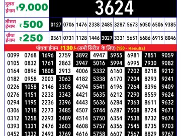 Rajshree Sunflower lottery 04:00 PM 22.02.2026