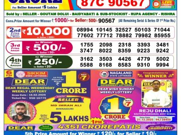 Dear lottery 6 PM Results 19.02.2026
