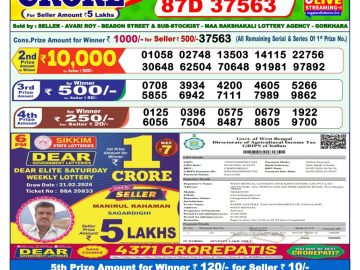 Dear lottery 1 PM Results 23.02.2026