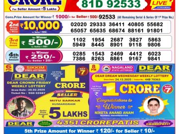 Dear lottery 8 PM Results 21.02.2026