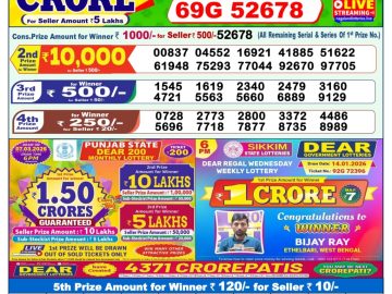 Dear lottery 1 PM Results 24.02.2026