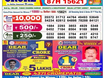 Dear lottery 6 PM Results 26.02.2026