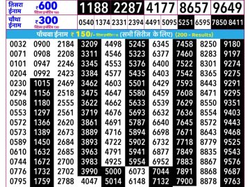 Rajshree Shani lottery 02:25 PM 28.02.2026