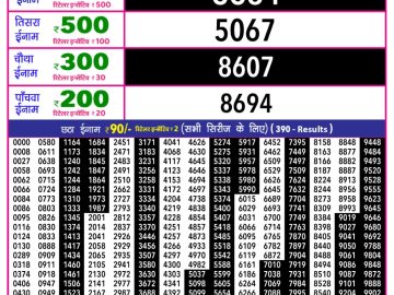 Rajshree 10 Evening lottery 05.40 PM 25.02.2026