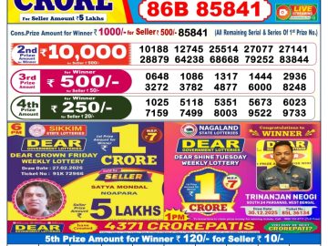 Dear lottery 6 PM Results 28.02.2026