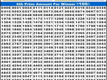 Labh laxmi Lottery Result 26.02.2026 4PM