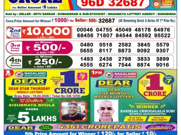 Dear lottery 6 PM Results 20.02.2026