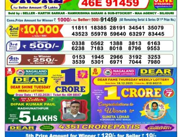 Dear lottery 1 PM Results 18.02.2026