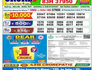 Dear lottery 1 PM Results 02.02.2026