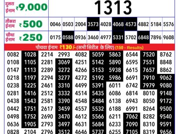 Rajshree Marigold lottery 04:00 PM 23.02.2026