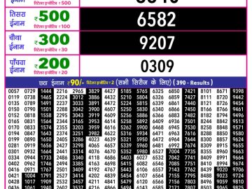 Rajshree 10 Evening lottery 05.40 PM 26.02.2026