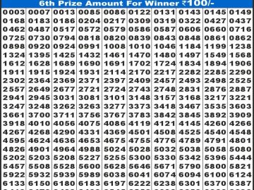 Labh laxmi Lottery Result 14.02.2026 4PM