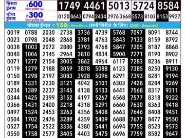 Rajshree Shukra lottery 02:25 PM 27.02.2026