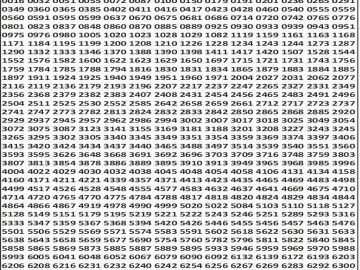 Dear 50 lottery Result 26.02.2026 5PM