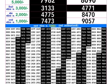 Rajshree Maharashtra Gaurav lottery 04:00 PM 18.02.2026