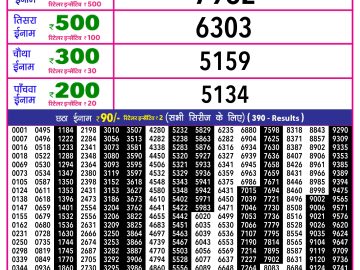 Rajshree 10 Evening lottery 05.40 PM 24.02.2026