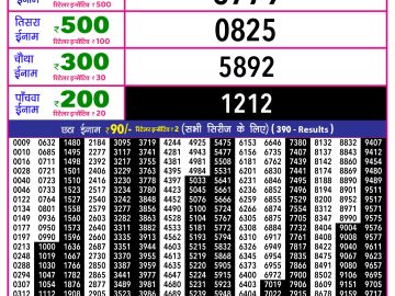 Rajshree 10 Evening lottery 05.40 PM 01.02.2026