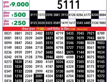 Rajshree Friday Weekly lottery 08.00PM 13.02.2026