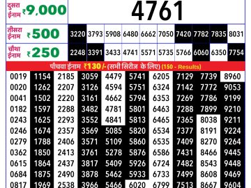 Rajshree Lotus lottery 04:00 PM 19.02.2026