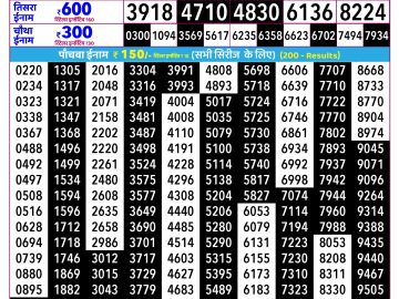 Rajshree Mangal lottery 02:25 PM 24.02.2026