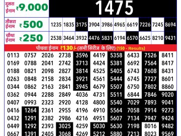 Rajshree Monday Weekly lottery 08.00PM 23.02.2026