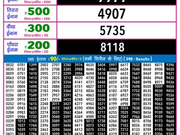 Rajshree 30 Budh Weekly lottery 09.00PM 18.02.2026