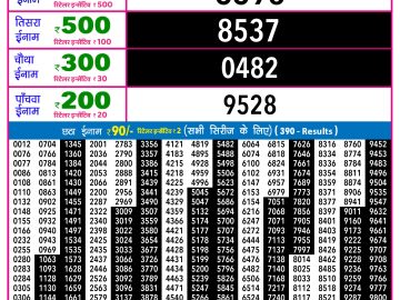 Rajshree 30 Ravi Weekly lottery 09.00PM 15.02.2026