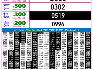Rajshree 30 Shukra Weekly lottery 09.00PM 20.02.2026