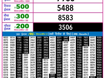 Rajshree 30 Som Weekly lottery 09.00PM 23.02.2026