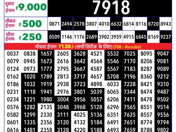 Rajshree Saturday Weekly lottery 08.00PM 14.02.2026