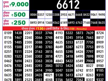 Rajshree Saturday Weekly lottery 08.00PM 28.02.2026
