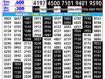 Rajshree Shani lottery 02:25 PM 21.02.2026