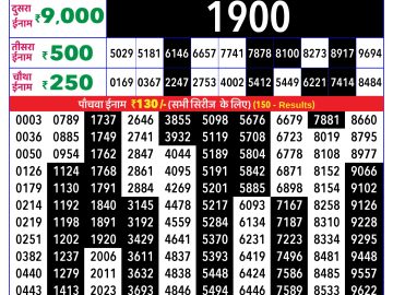 Rajshree Sunday Weekly lottery 08.00PM 15.02.2026