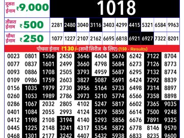 Rajshree Thursday Weekly lottery 08.00PM 19.02.2026