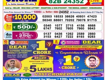 Dear lottery 8 PM Results 20.02.2026