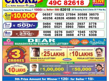 Dear lottery 1 PM Results 22.02.2026