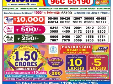 Dear lottery 6 PM Results 22.02.2026