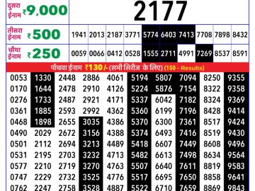 Rajshree Sunday Weekly lottery 08.00PM 22.02.2026