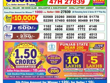 Dear lottery 1 PM Results 25.02.2026