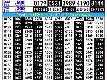 Rajshree Shani lottery 02:25 PM 14.02.2026