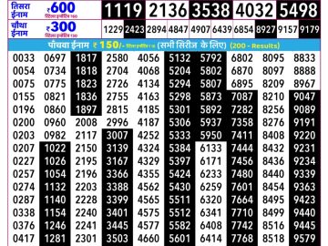 Rajshree Guru lottery 02:25 PM 13.02.2026