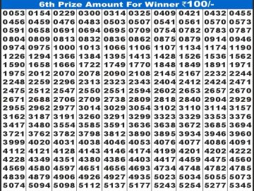 Labh laxmi Lottery Result 22.02.2026 4PM