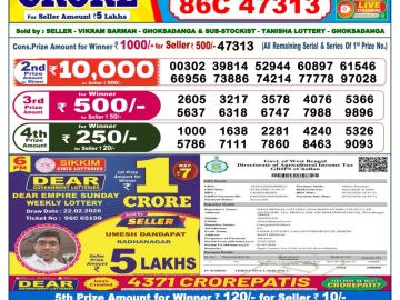 Dear lottery 6 PM Results 23.02.2026
