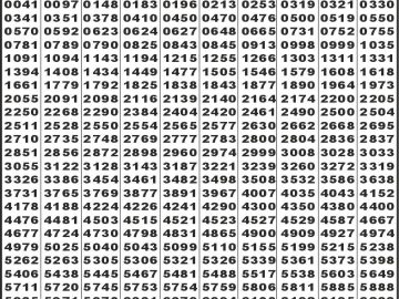 Labh laxmi Lottery Result 23.02.2026 4PM