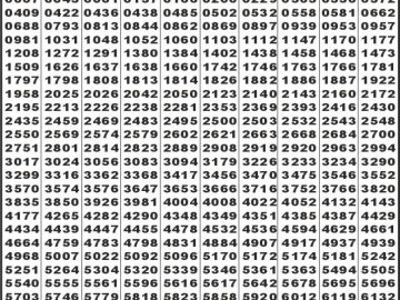 Labh laxmi Lottery Result 25.02.2026 4PM