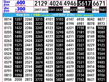 Rajshree Som lottery 02:25 PM 23.02.2026