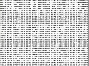 Dear 50 lottery Result 23.02.2026 5PM