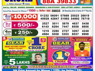 Dear lottery 6 PM Results 21.02.2026